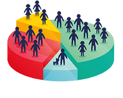 Administración de Redes Sociales